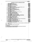 Previous Page - Parts and Accessories Catalog 52S October 1990