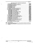 Previous Page - Parts and Accessories Catalog 52S October 1990