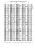 Next Page - Parts History Catalog 87B November 1990