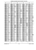 Next Page - Parts History Catalog 87B November 1990