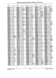 Next Page - Parts History Catalog 87B November 1990
