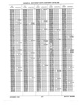 Previous Page - Parts History Catalog 87B November 1990