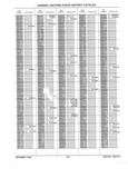 Next Page - Parts History Catalog 87B November 1990