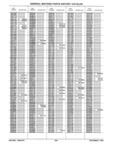 Previous Page - Parts History Catalog 87B November 1990
