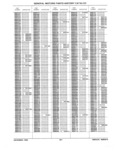Previous Page - Parts History Catalog 87B November 1990