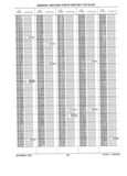 Next Page - Parts History Catalog 87B November 1990