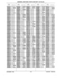 Previous Page - Parts History Catalog 87B November 1990