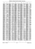 Next Page - Parts History Catalog 87B November 1990