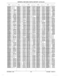 Next Page - Parts History Catalog 87B November 1990