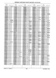 Next Page - Parts History Catalog 87B November 1990