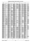 Next Page - Parts History Catalog 87B November 1990