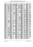 Previous Page - Parts History Catalog 87B November 1990