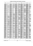 Previous Page - Parts History Catalog 87B November 1990