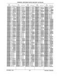Previous Page - Parts History Catalog 87B November 1990
