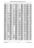 Next Page - Parts History Catalog 87B November 1990