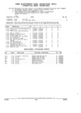 Previous Page - Parts and Illustration Catalog 17A May 1991