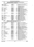 Previous Page - Parts and Illustration Catalog 17A May 1991