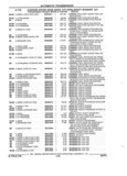 Previous Page - Parts and Illustration Catalog 17A May 1991