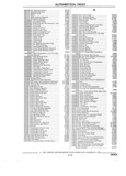 Previous Page - Parts and Accessories Catalog 17W June 1991
