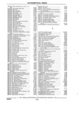 Previous Page - Parts and Accessories Catalog 17W June 1991