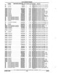 Previous Page - Parts and Accessories Catalog 17W June 1991