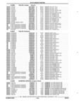 Previous Page - Parts and Accessories Catalog 17W June 1991