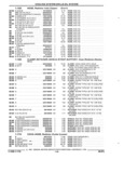 Next Page - Parts and Accessories Catalog 17W June 1991