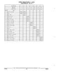 Previous Page - Parts and Accessories Catalog 17W June 1991