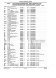 Previous Page - Parts and Accessories Catalog 17W June 1991
