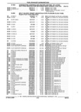 Previous Page - Parts and Accessories Catalog 17W June 1991