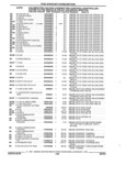 Previous Page - Parts and Accessories Catalog 17W June 1991