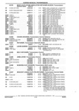 Previous Page - Parts and Accessories Catalog 17W June 1991