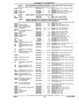 Previous Page - Parts and Accessories Catalog 17W June 1991