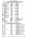 Previous Page - Parts and Accessories Catalog 17W June 1991