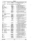 Previous Page - Parts and Accessories Catalog 17W June 1991
