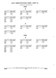 Previous Page - Parts and Accessories Catalog 17W June 1991