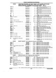 Previous Page - Parts and Accessories Catalog 17W June 1991
