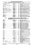 Next Page - Parts and Accessories Catalog 17W June 1991