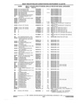 Previous Page - Parts and Accessories Catalog 17W June 1991