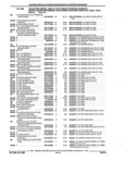 Previous Page - Parts and Accessories Catalog 17W June 1991