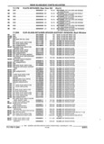 Next Page - Parts and Accessories Catalog 17W June 1991