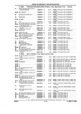 Previous Page - Parts and Accessories Catalog 17W June 1991
