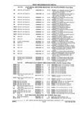 Previous Page - Parts and Accessories Catalog 17W June 1991
