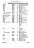Next Page - Parts and Accessories Catalog 17W June 1991