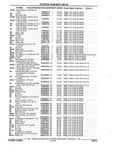 Next Page - Parts and Accessories Catalog 17W June 1991