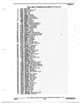 Previous Page - Parts and Accessories Catalog 17W June 1991