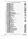 Previous Page - Parts and Accessories Catalog 17W June 1991