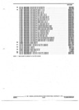 Next Page - Parts and Accessories Catalog 17W June 1991