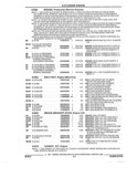Previous Page - Parts and Illustration Catalog 22N February 1991