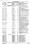 Previous Page - Parts and Illustration Catalog 22N February 1991